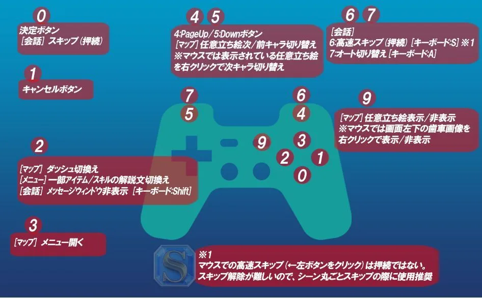 Doom_Another_Night 画像1